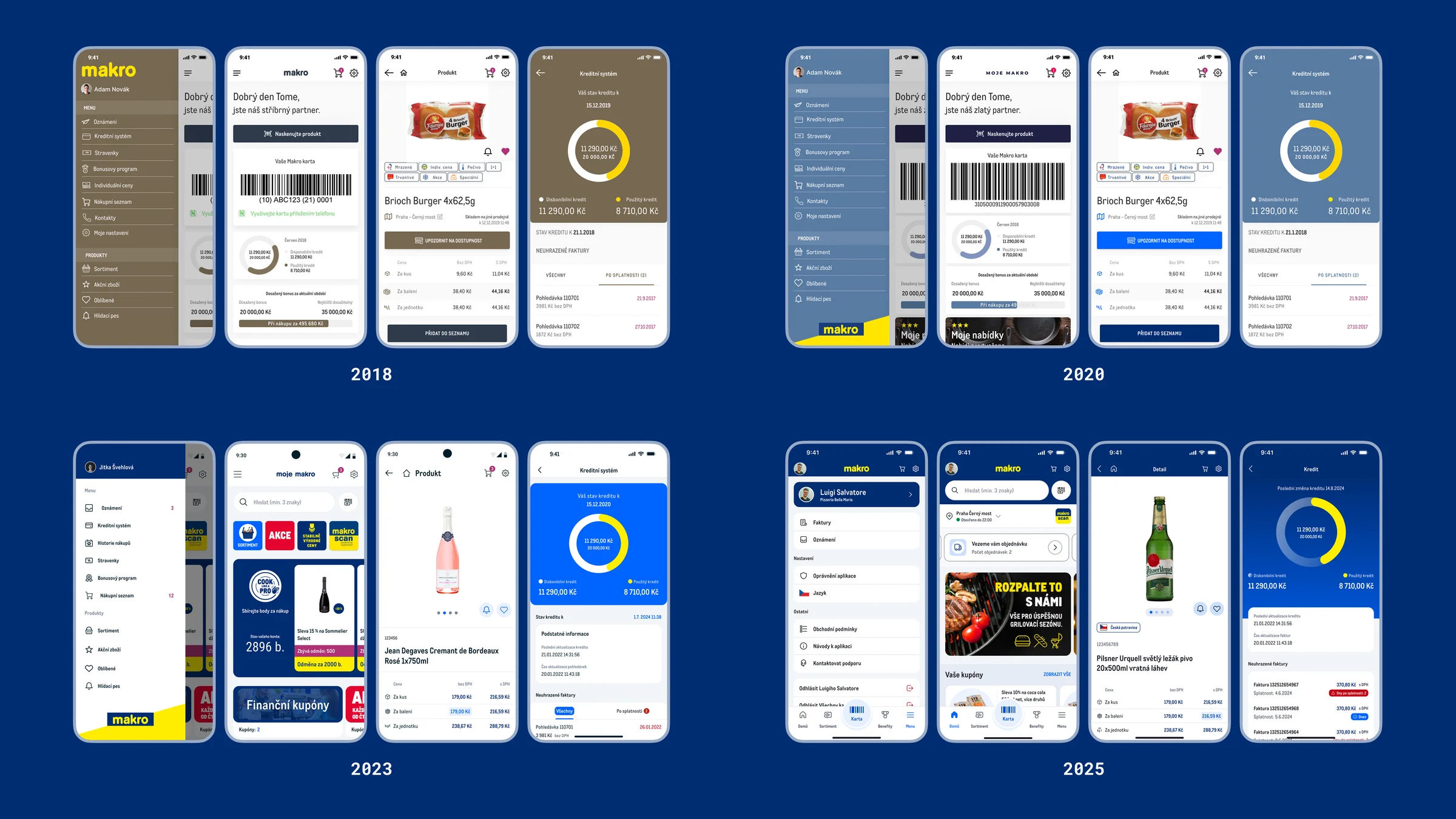 Moje Makro — evoluce aplikace 2018–2025